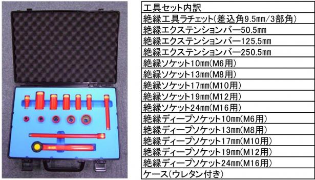 ポイント10倍】KTC 絶縁工具(9.5SQ)ラチェットハンドル ZBR3：道具屋