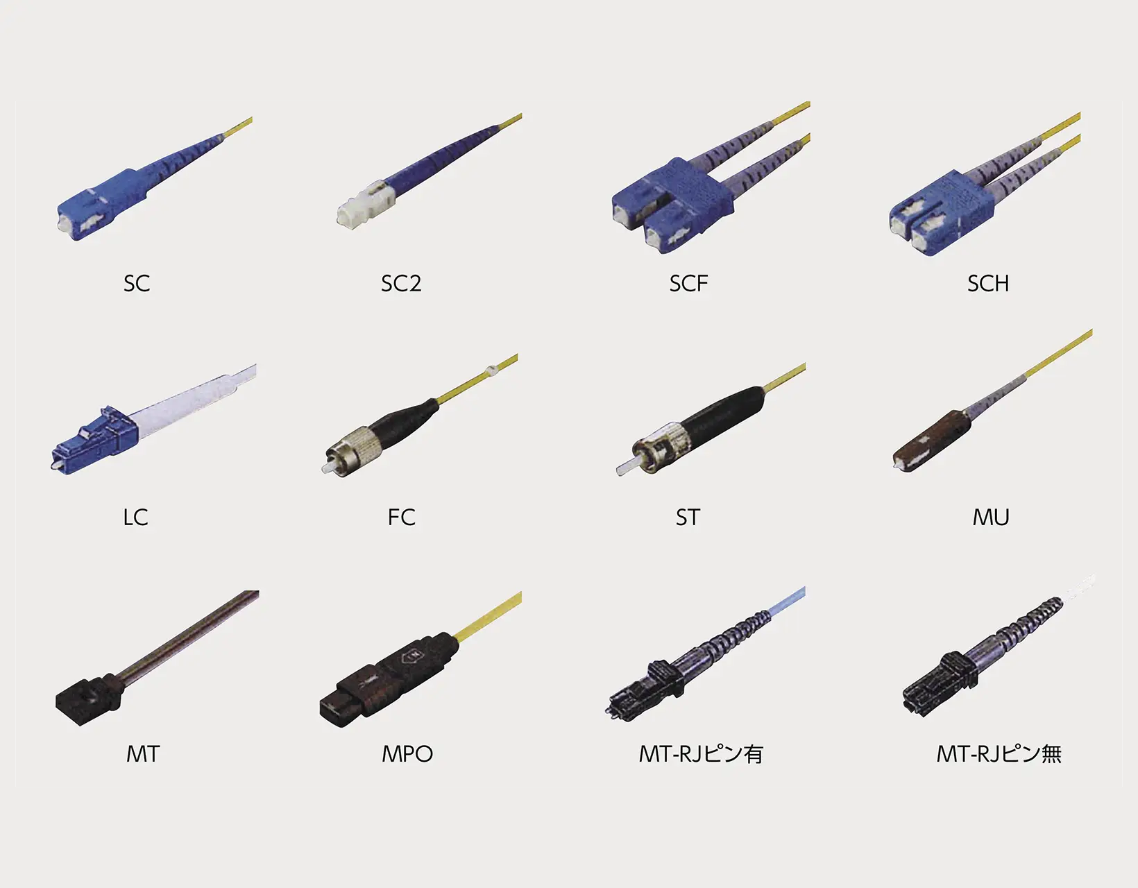 RGFDLJN アーマードファイバーパッチコード 2C OM1 2コア 1m2m3-m5m10m15m20m30M SC LC FC