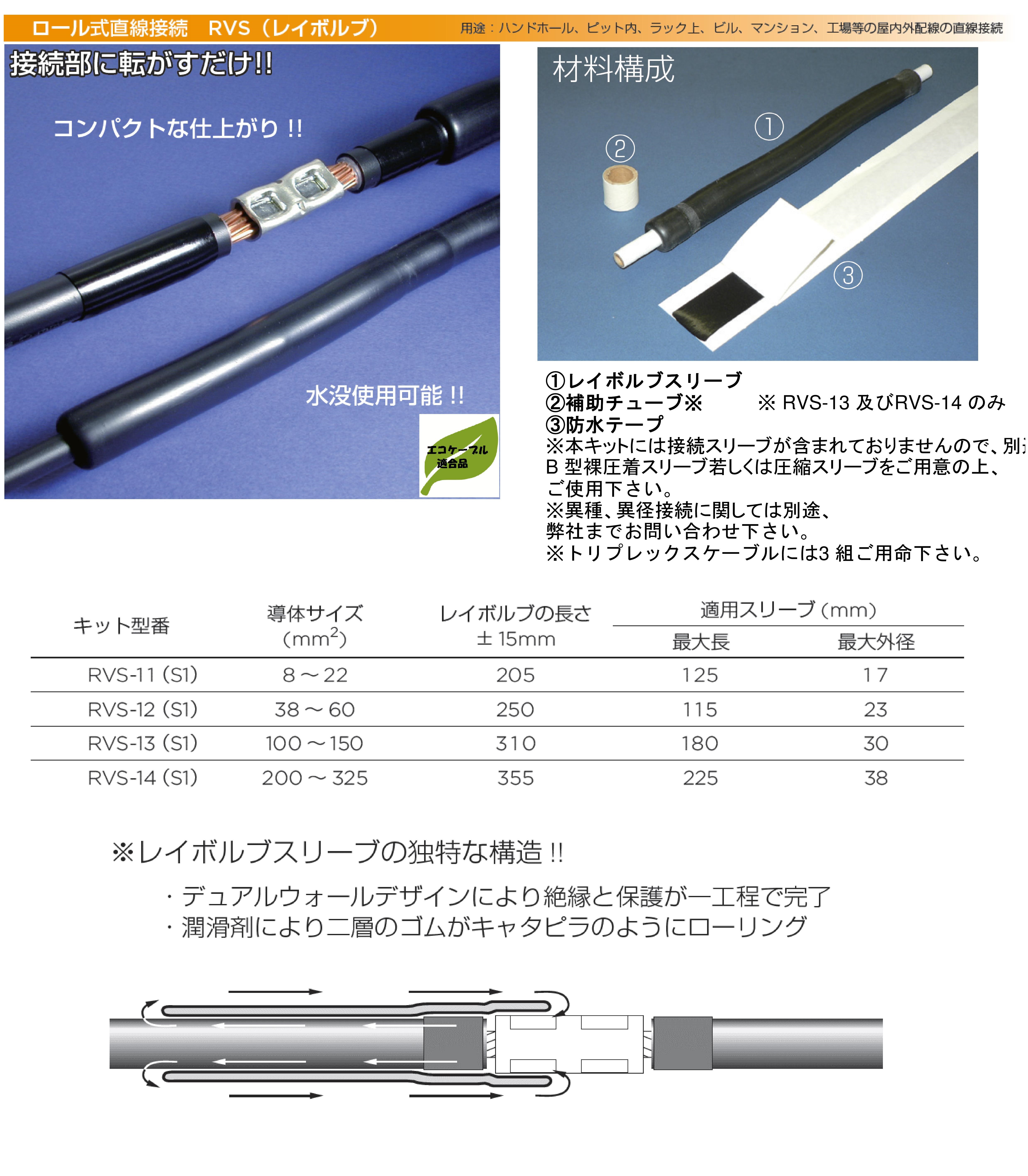 Book1-003 | 太洋通信工業株式会社