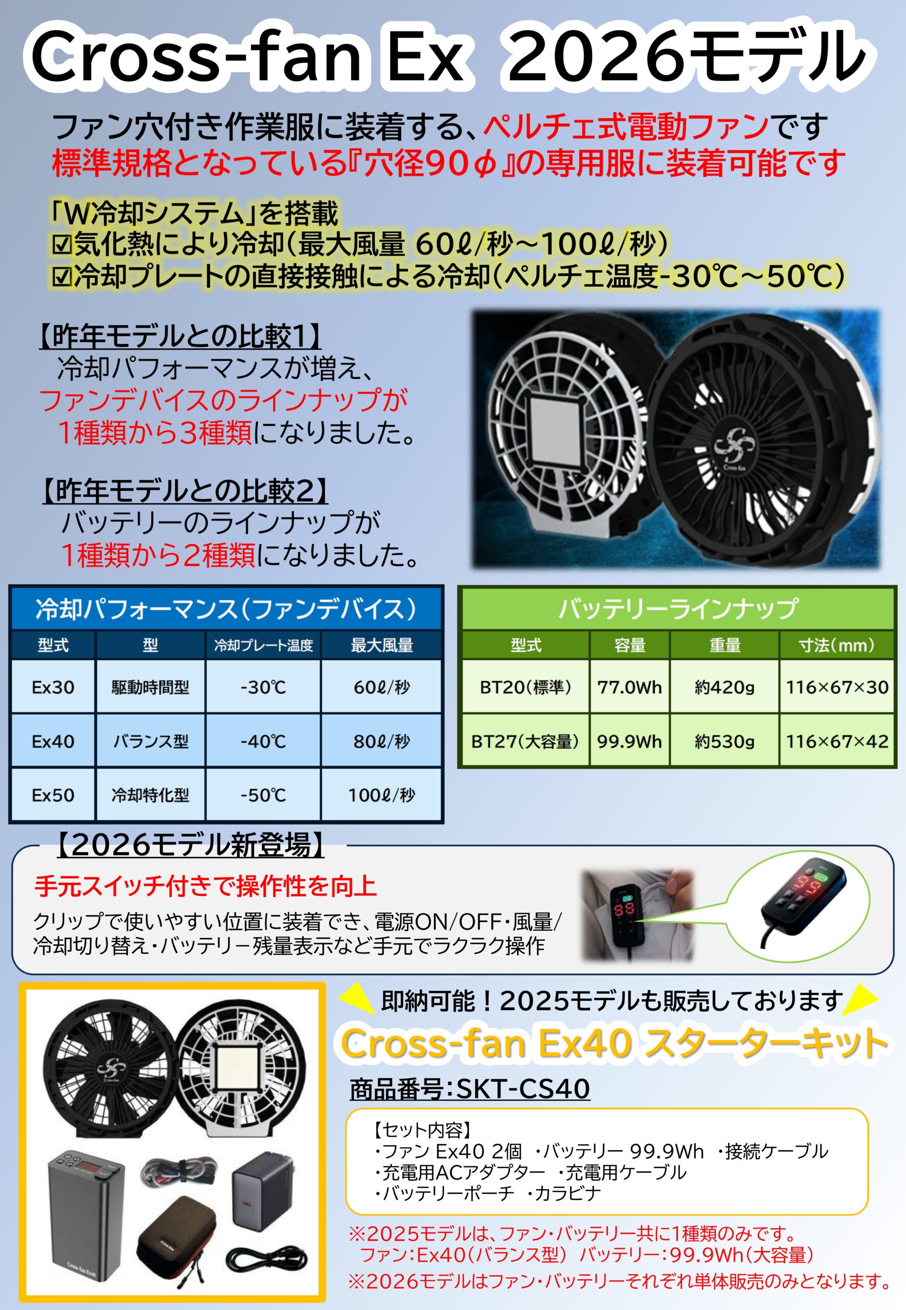 2026年 おすすめ商品 第四弾！！ | 太洋通信工業株式会社